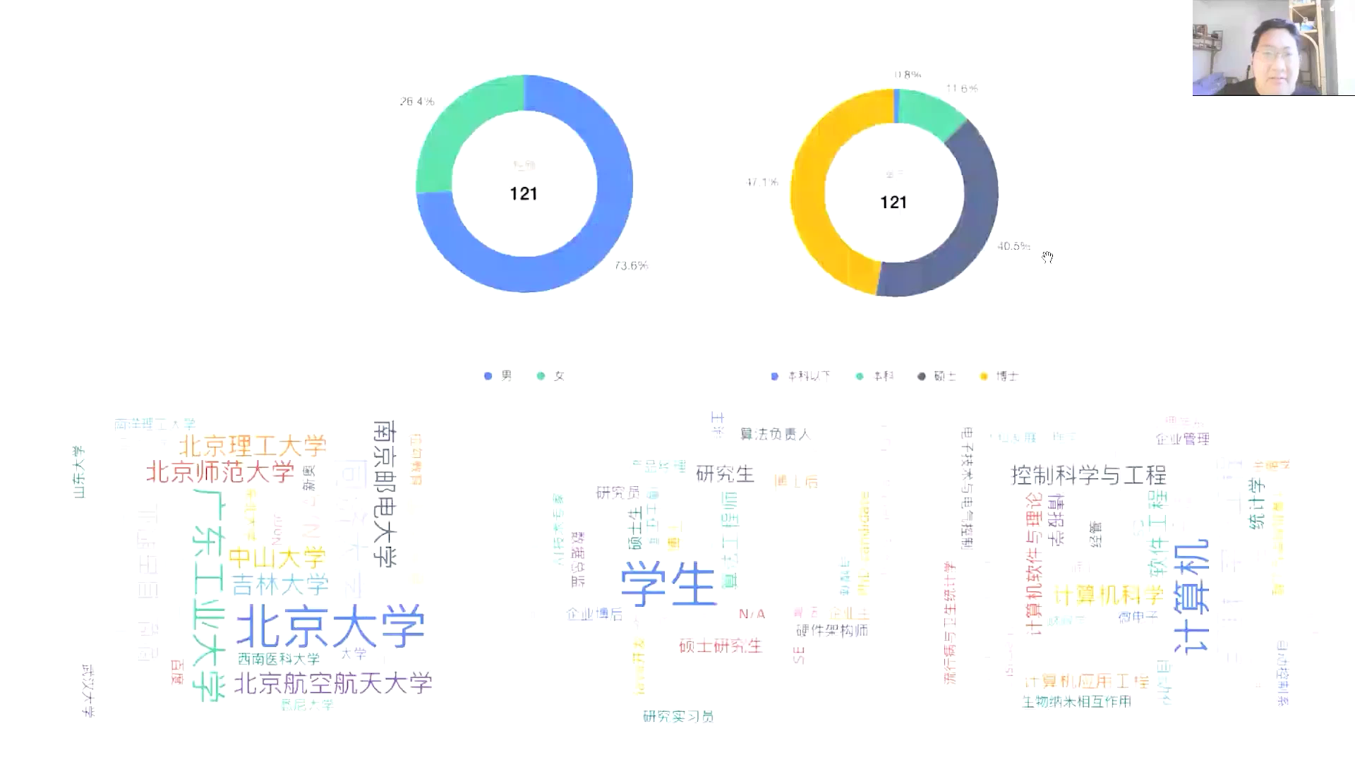 两套因果框架深度剖析：潜在结果模型与结构因果模型 集智斑图